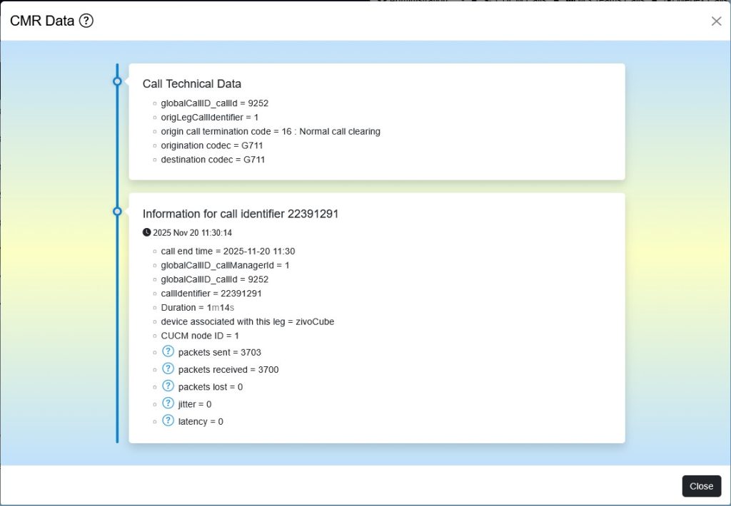 CMR data as reported by an ATA device
