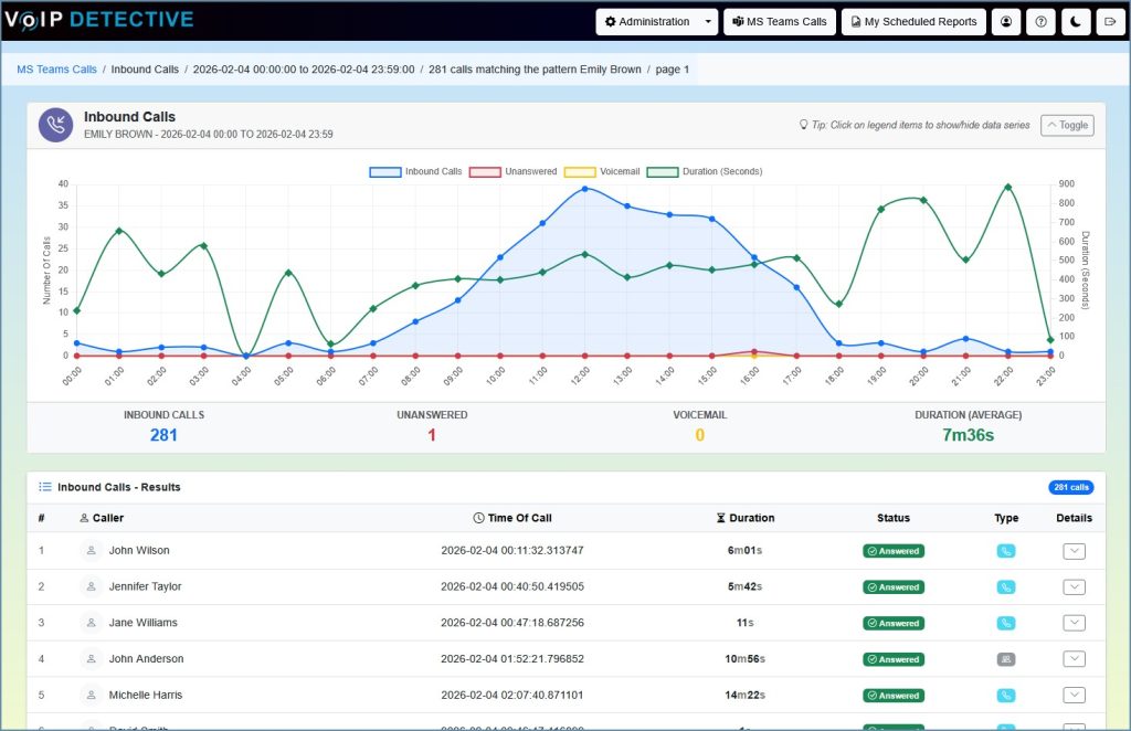 MS Teams Inbound Call Search