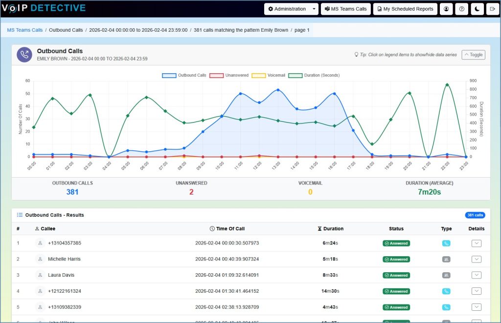 MS Teams Outbound Call Search