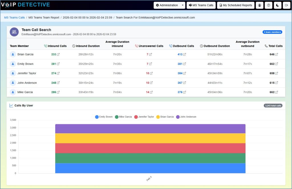 MS Teams Team Call Search