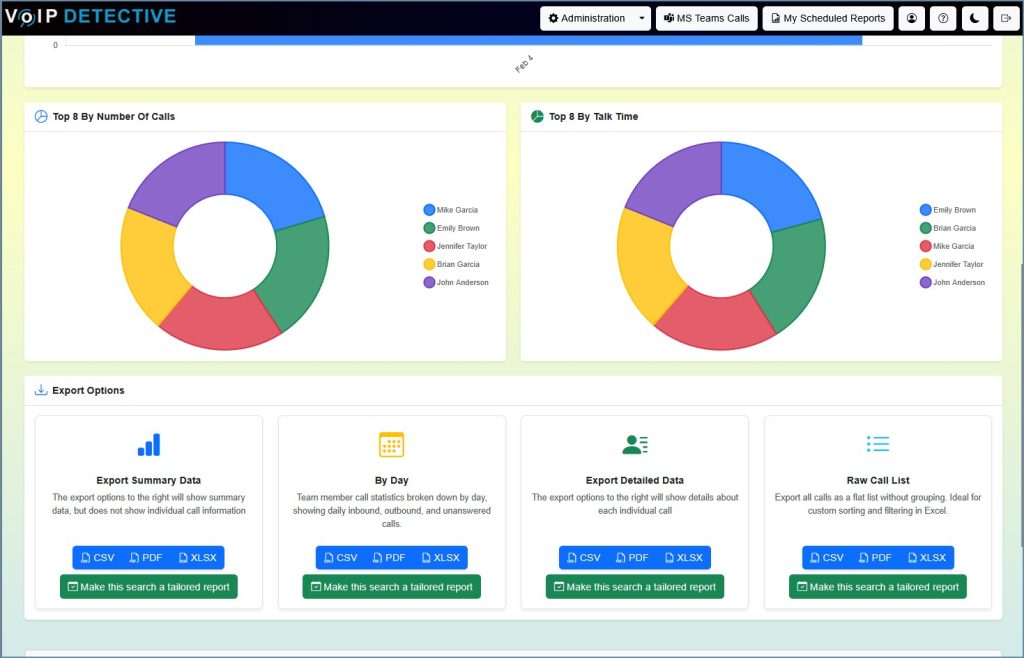 MS Teams Team Call Search Charts