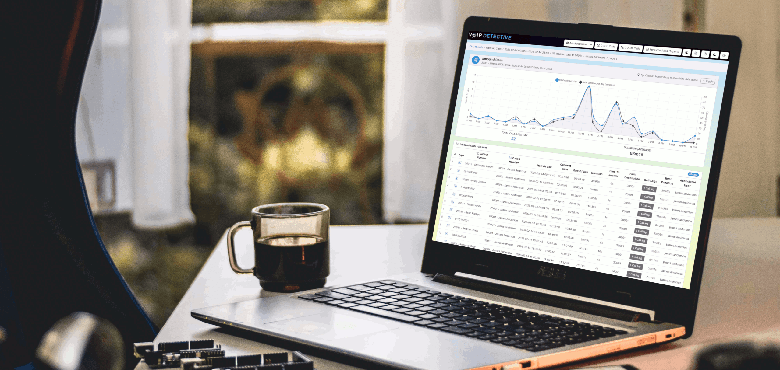 Industry Leading Call Analytics